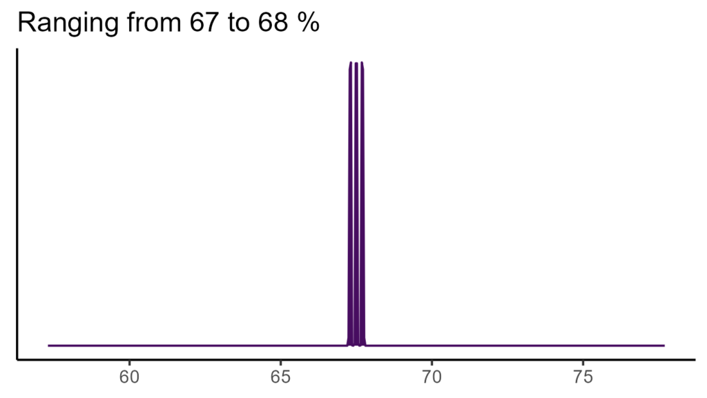 20260120 Vbf028 Bio15 1024x576