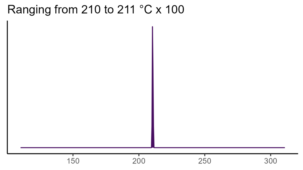 20260120 Vbf028 Bio4 1024x576
