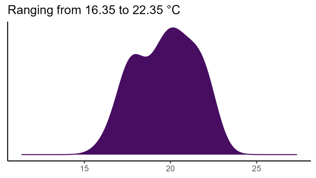 20260120 Vbf086 Bio1 1024x576