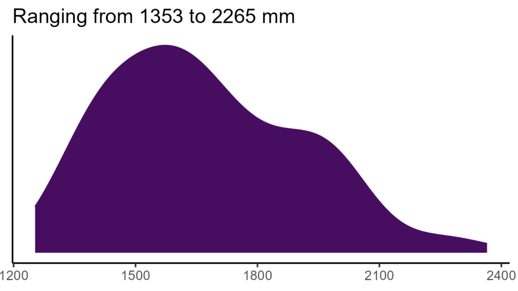 20260120 Vbf086 Bio12 1024x576