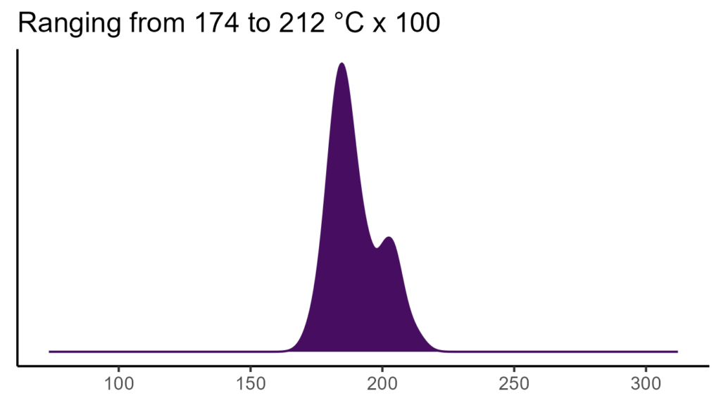 20260120 Vbf086 Bio4 1024x576