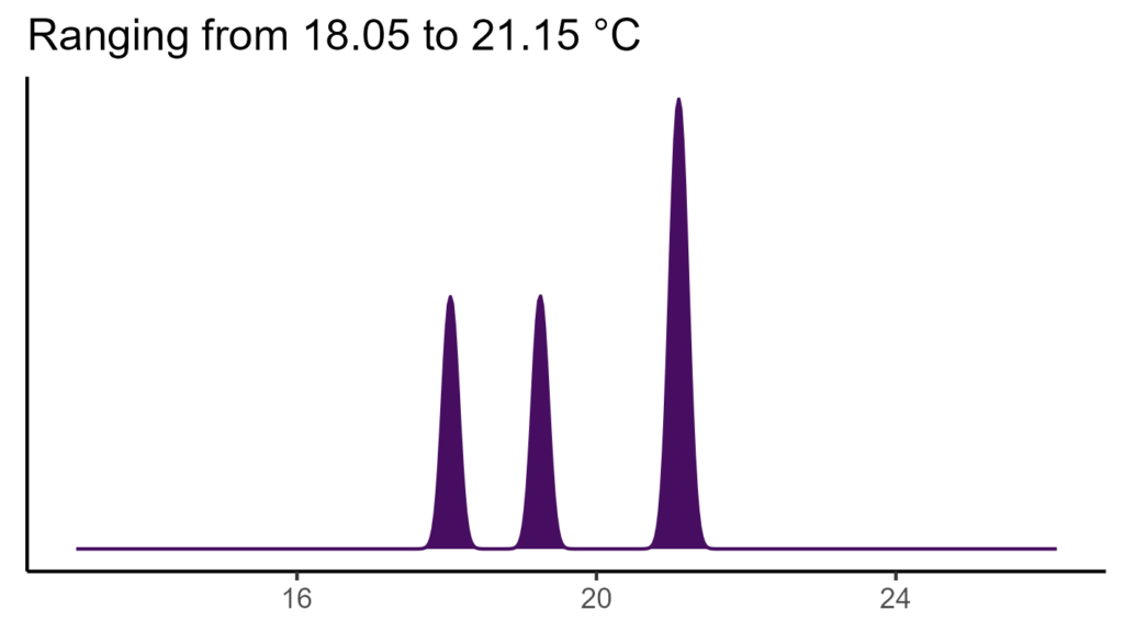 20260120 Vbf087 Bio1 1024x576