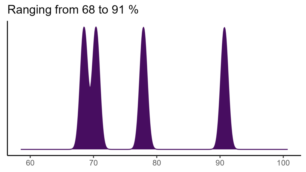 20260120 Vbf087 Bio15 1024x576