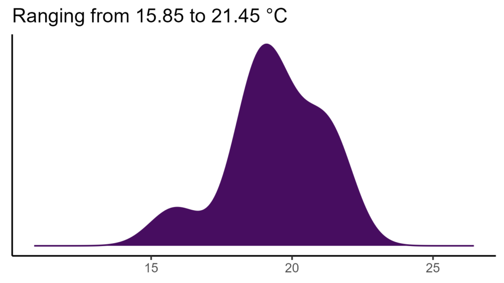 20260120 Vbf093 Bio1 1024x576