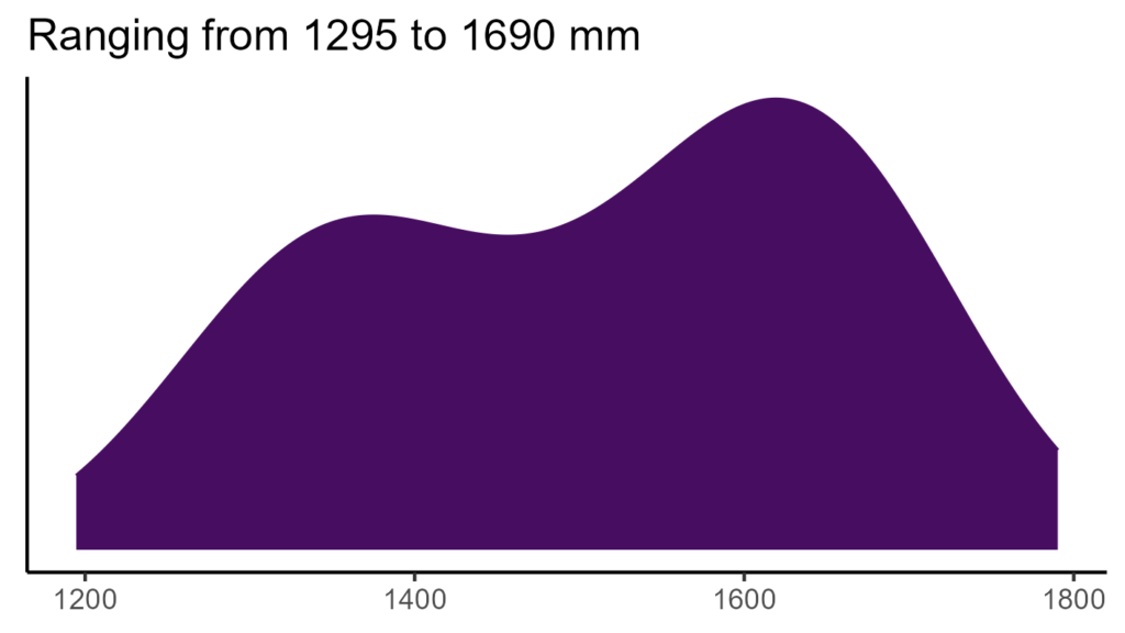 20260120 Vbf093 Bio12 1024x576