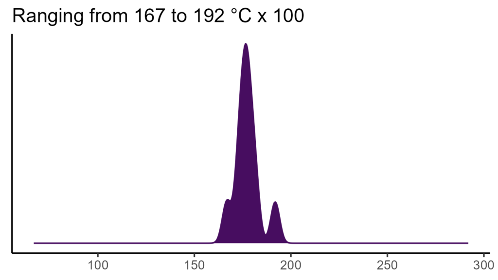 20260120 Vbf093 Bio4 1024x576