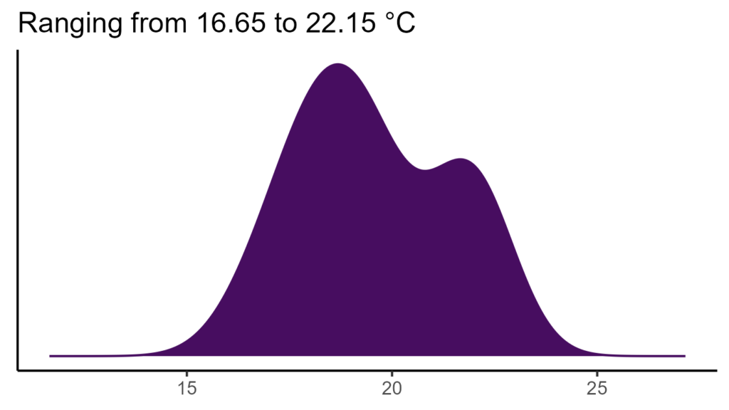20260120 Vbg055 Bio1 1024x576