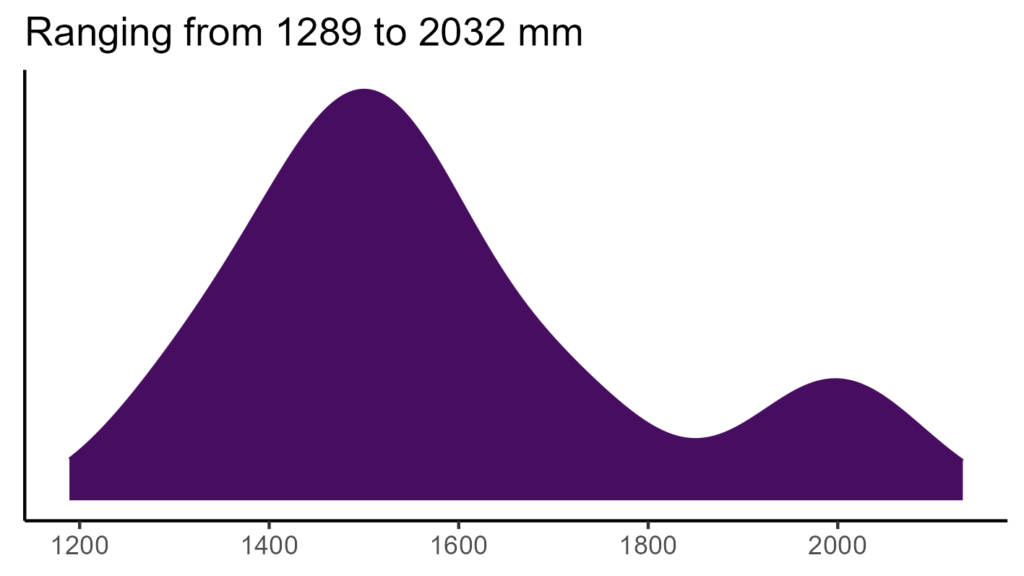 20260120 Vbg055 Bio12 1024x576
