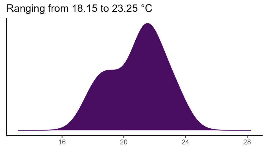 20260120 Vbg252 Bio1 1024x576