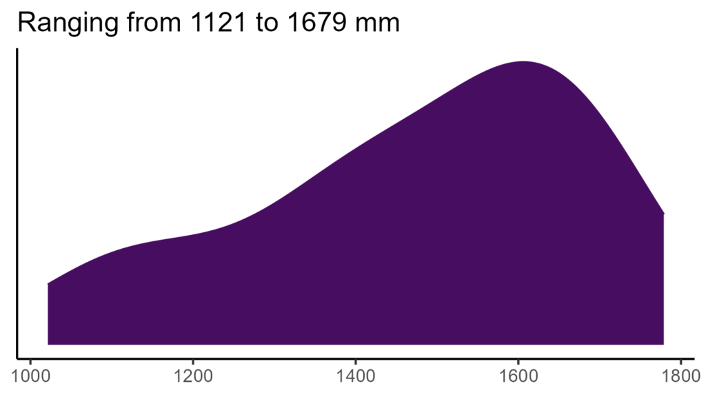 20260120 Vbg252 Bio12 1024x576