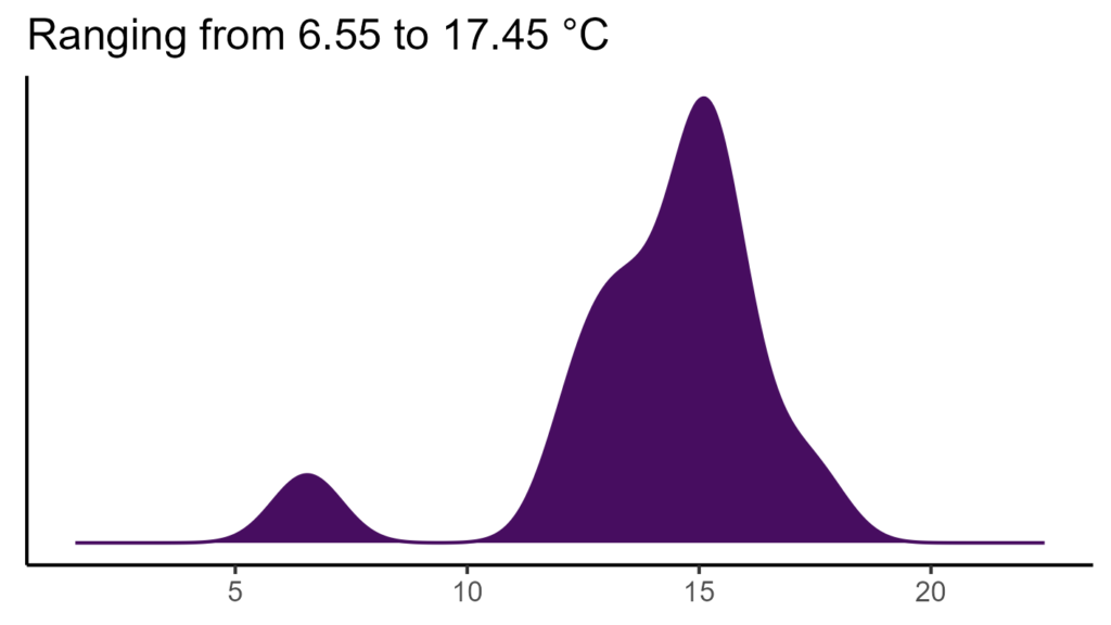20260120 Vbh048 Bio1 1024x576