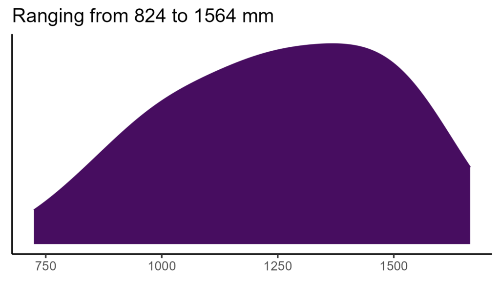 20260120 Vbh048 Bio12 1024x576