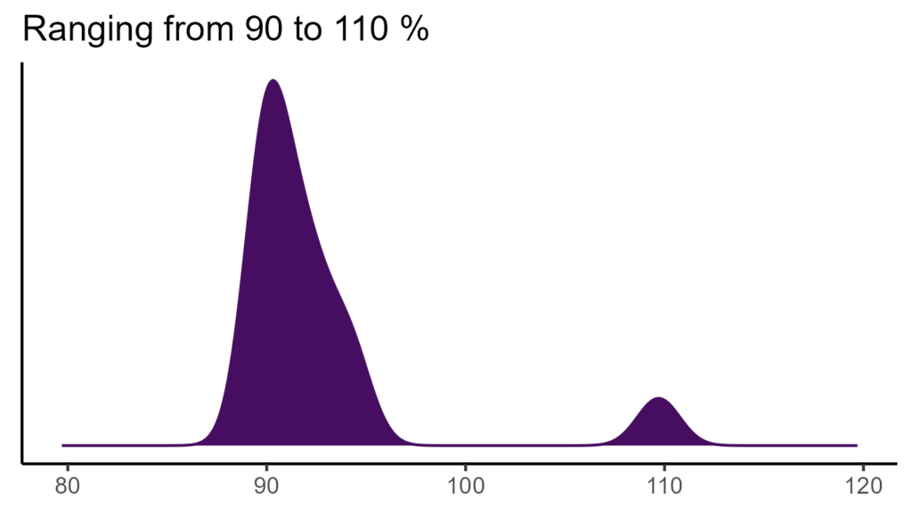20260120 Vbh048 Bio15 1024x576