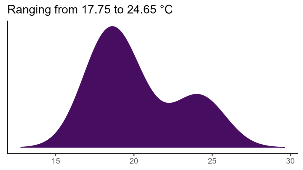 20260120 Vbl253 Bio1 1024x576