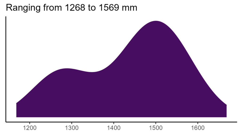 20260120 Vbl253 Bio12 1024x576