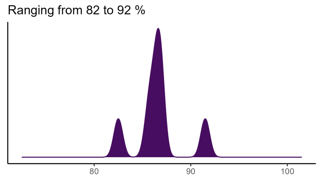 20260120 Vbl253 Bio15 1024x576