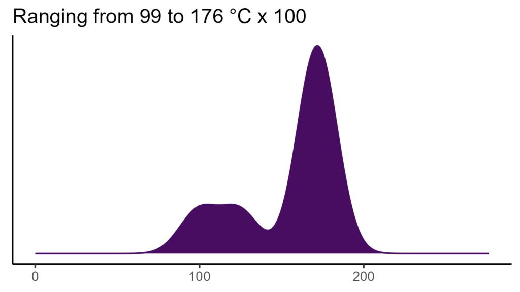 20260120 Vbl253 Bio4 1024x576