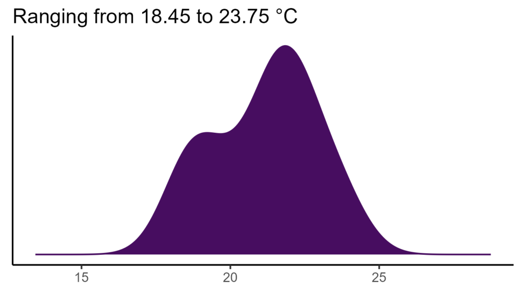 20260120 Vbm254 Bio1 1024x576