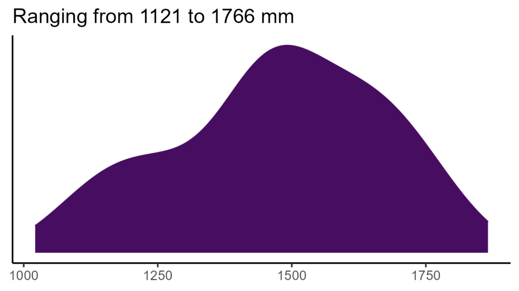 20260120 Vbm254 Bio12 1024x576