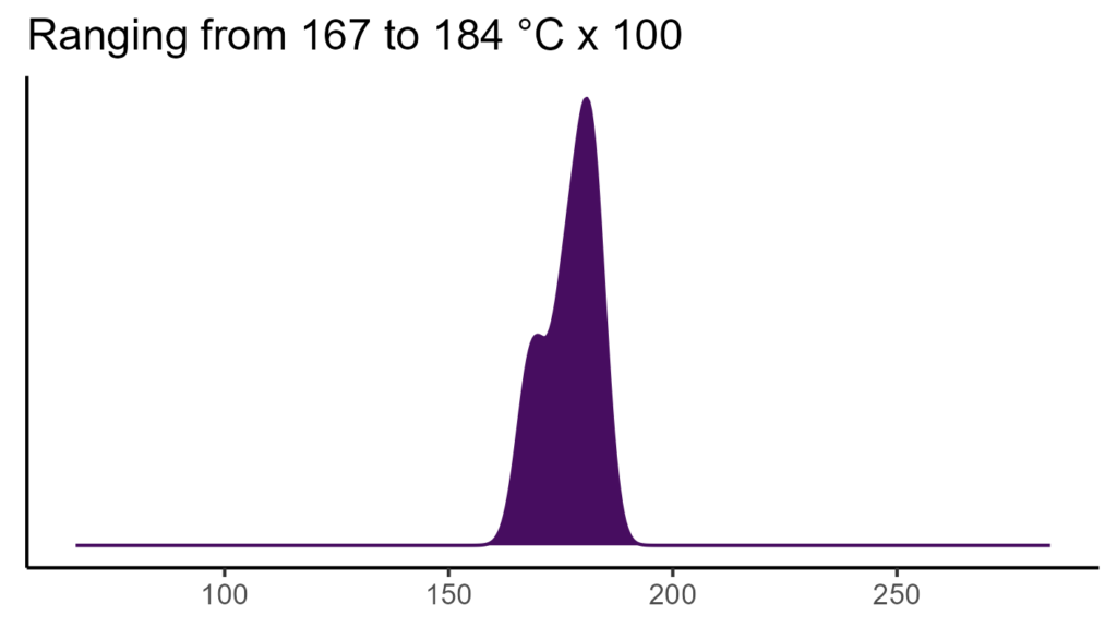 20260120 Vbm254 Bio4 1024x576