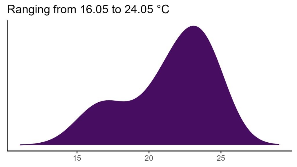 20260120 Vbp010 Bio1 1024x576
