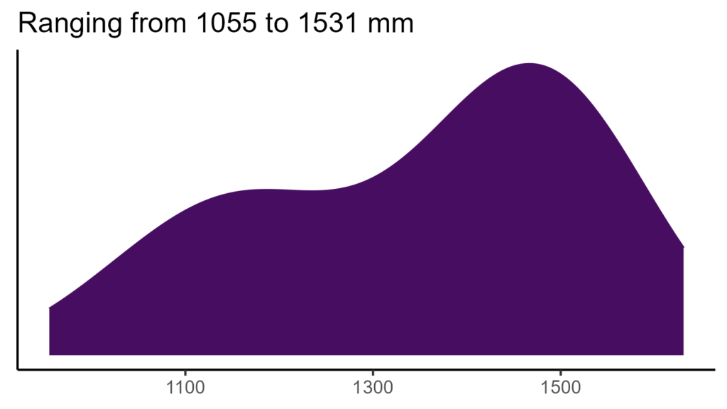 20260120 Vbp010 Bio12 1024x576