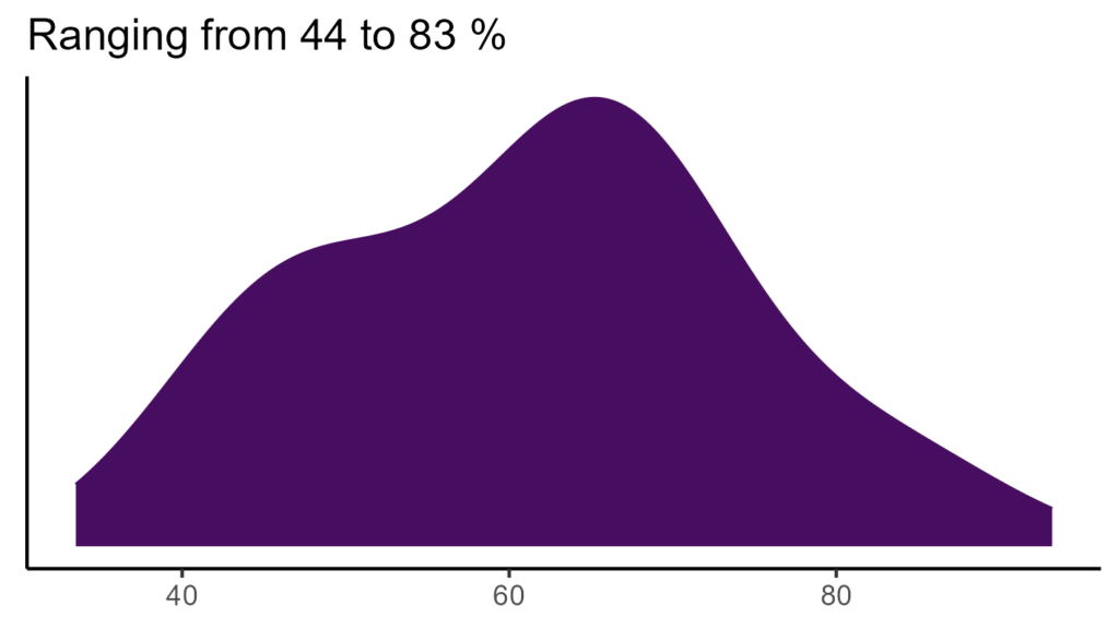 20260120 Vbp010 Bio15 1024x576
