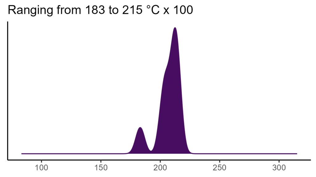20260120 Vbp010 Bio4 1024x576