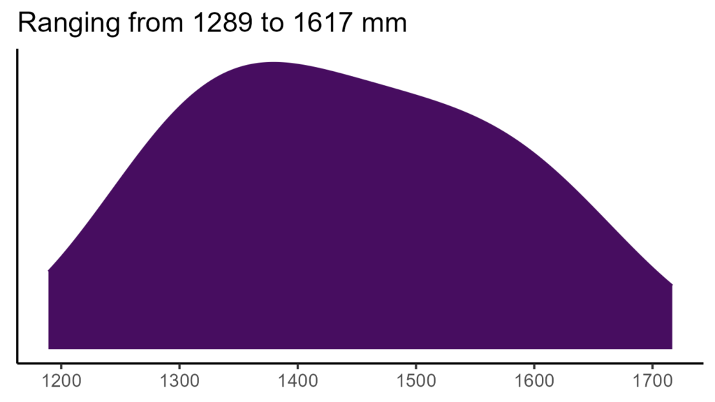20260120 Vbr080 Bio12 1024x576