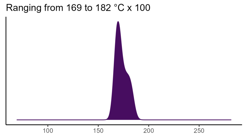 20260120 Vbr080 Bio4 1024x576