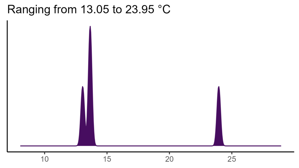 20260120 Vbs094 Bio1 1024x576