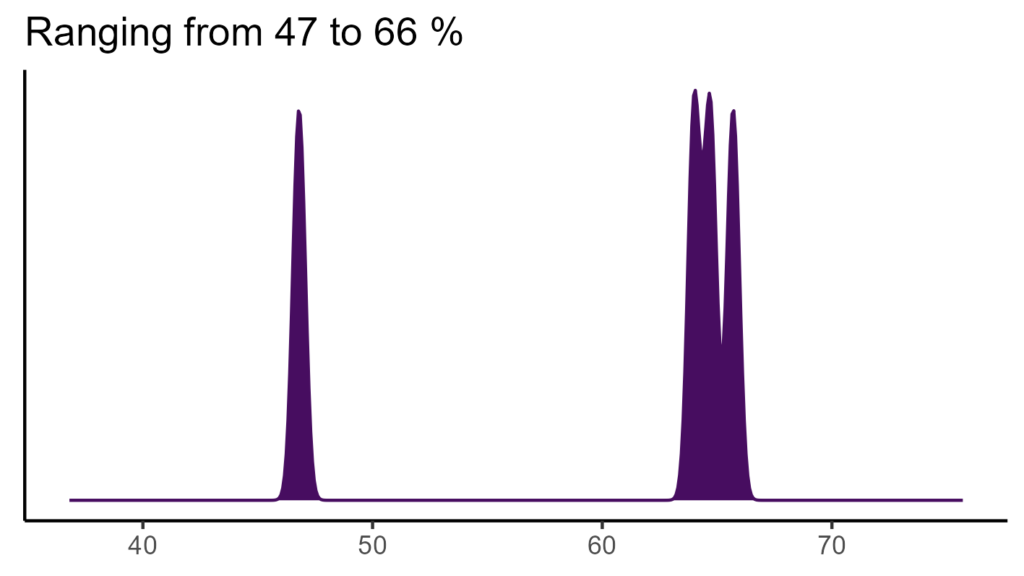 20260120 Vbs094 Bio15 1024x576