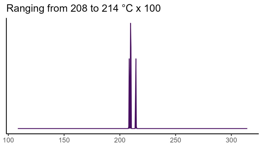 20260120 Vbs094 Bio4 1024x576