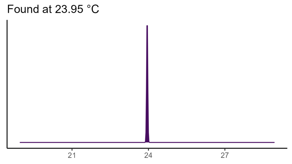 20260120 Vbs096 Bio1 1024x576