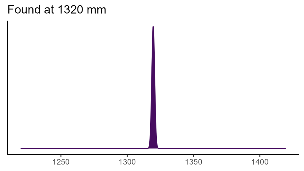 20260120 Vbs096 Bio12 1024x576