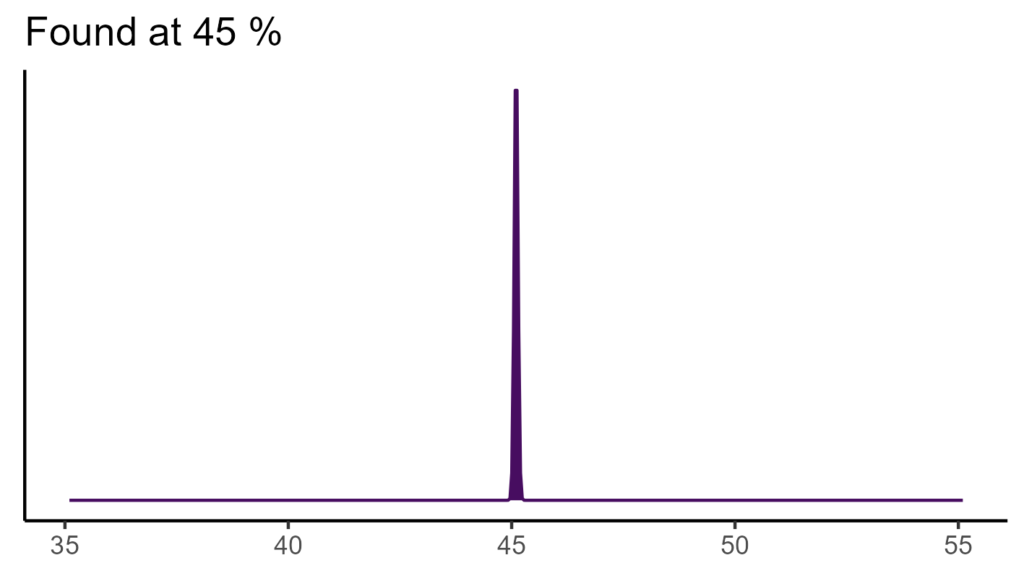 20260120 Vbs096 Bio15 1024x576