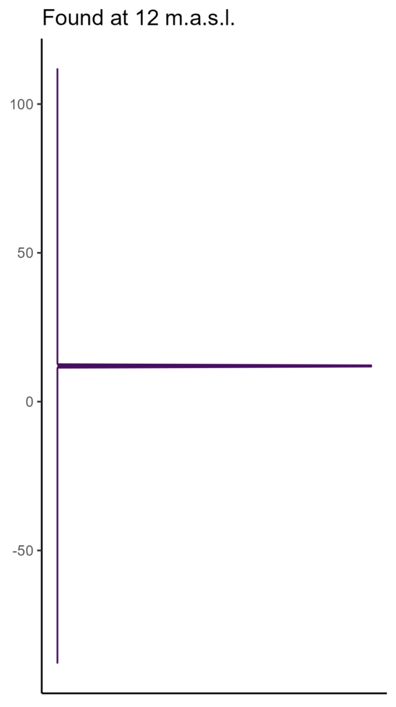 20260120 Vbs096 Elev 574x1024
