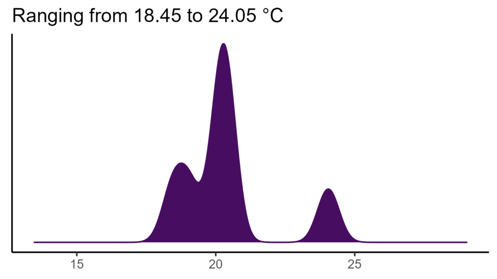 20260120 Vbt008 Bio1 1024x576