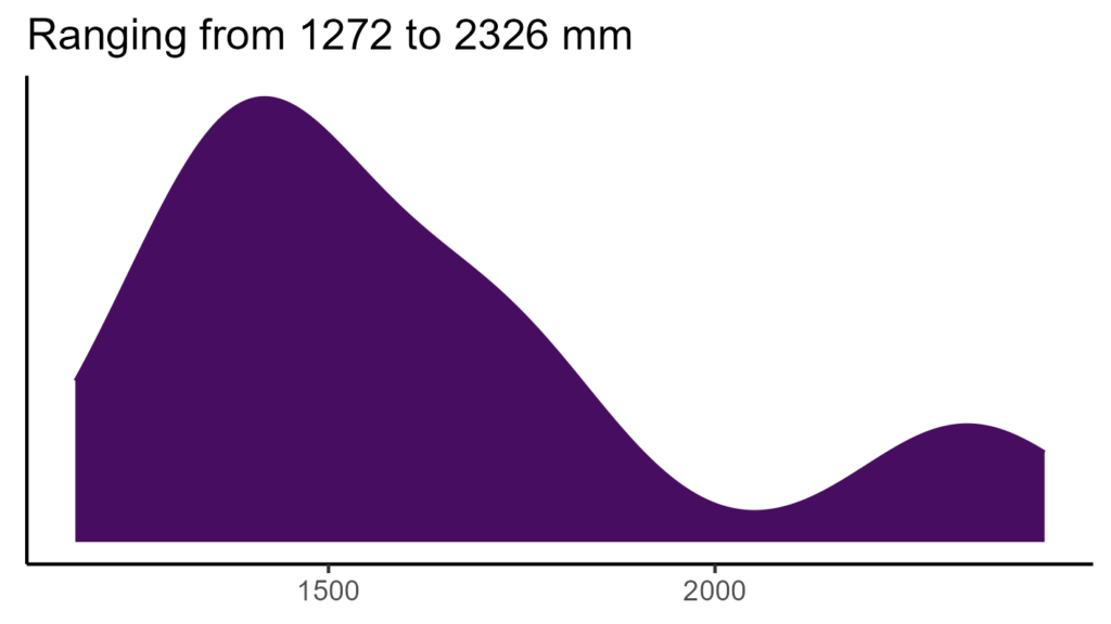 20260120 Vbt008 Bio12 1024x576