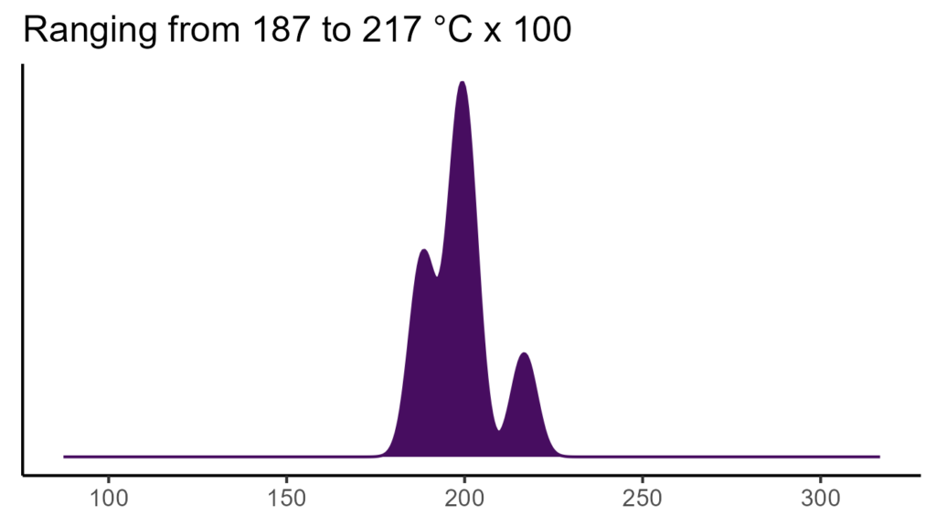20260120 Vbt008 Bio4 1024x576