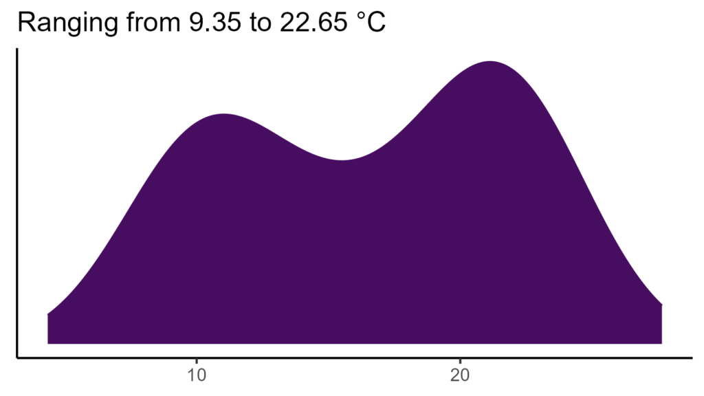 20260120 Vgb030 Bio1 1024x576