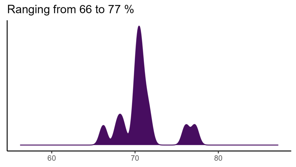 20260120 Vgb030 Bio15 1024x576
