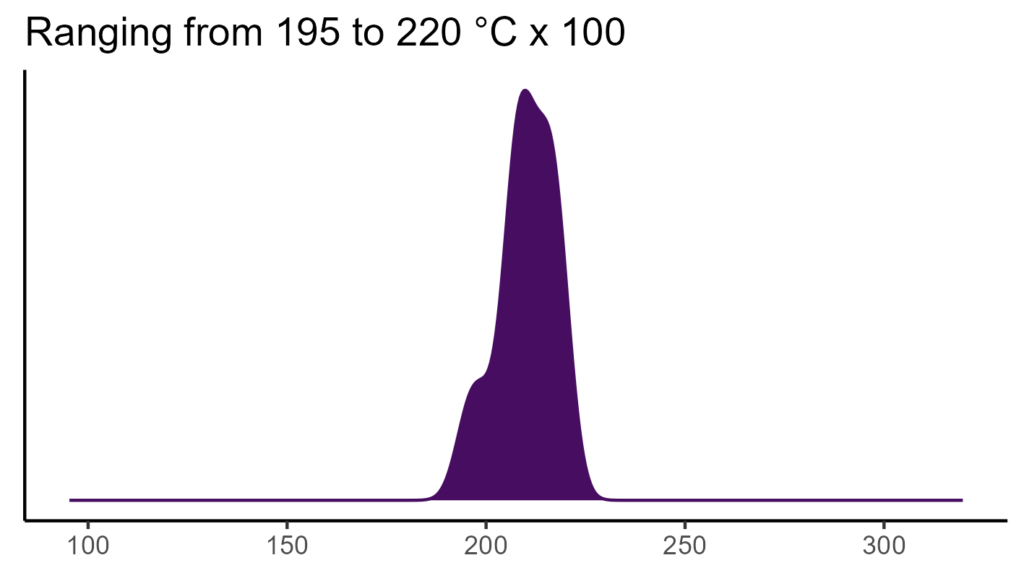 20260120 Vgb030 Bio4 1024x576