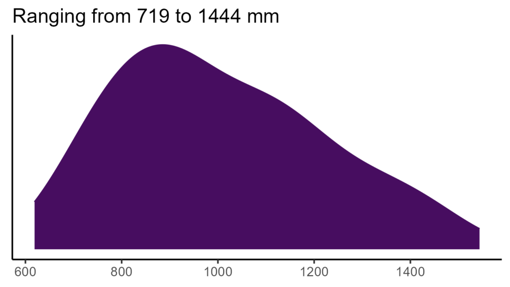 20260120 Vte016 Bio12 1024x576