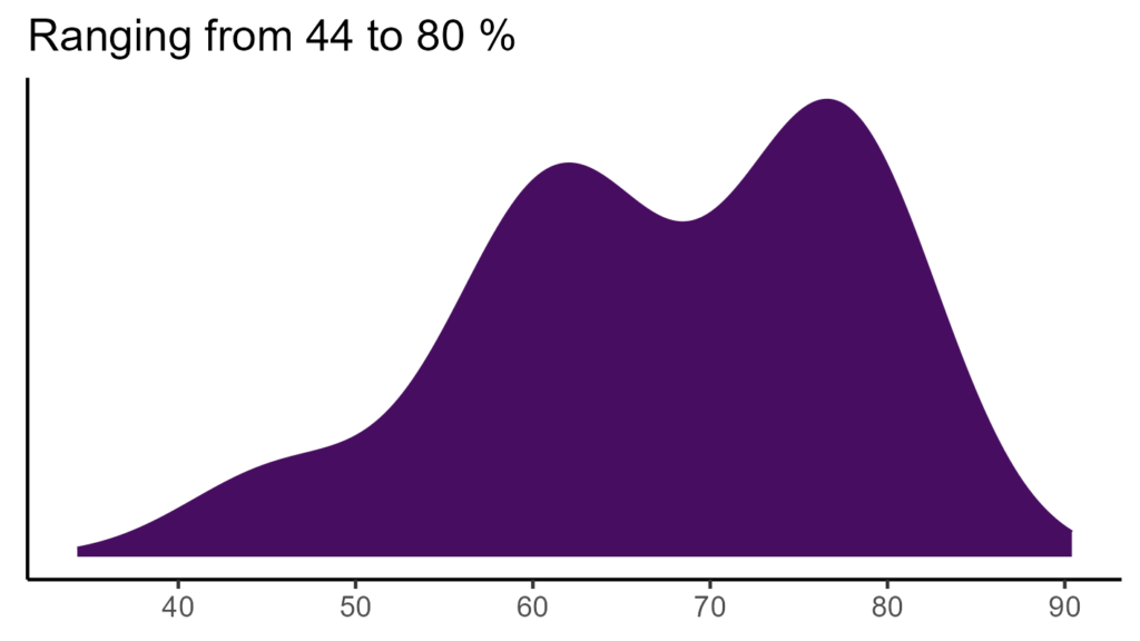 20260120 Vte016 Bio15 1024x576