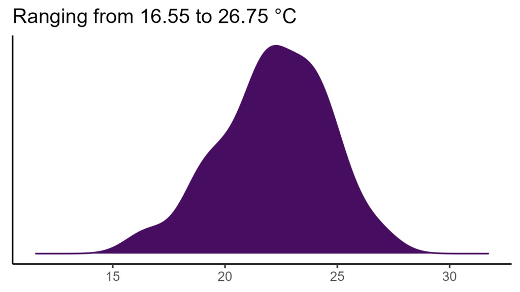 20260120 Vva081 Bio1 1024x576