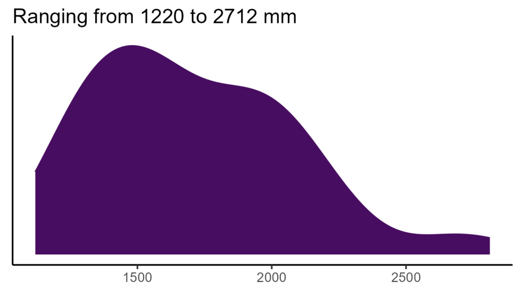 20260120 Vva081 Bio12 1024x576
