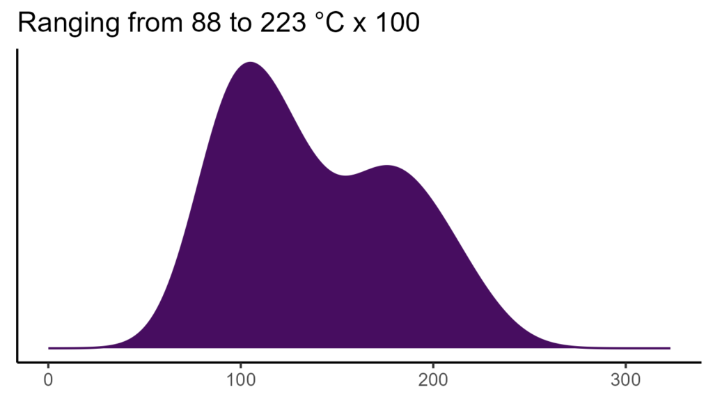 20260120 Vva081 Bio4 1024x576