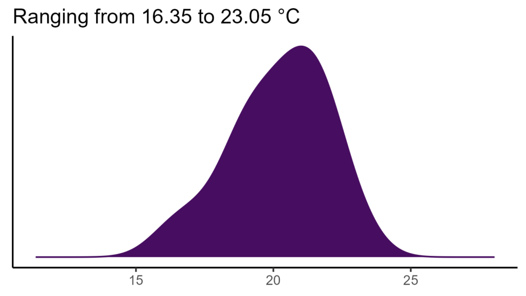 20260120 Vva120 Bio1 1024x576