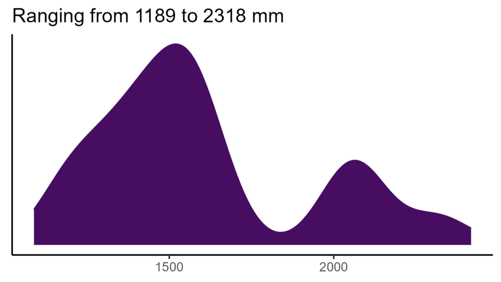 20260120 Vva120 Bio12 1024x576